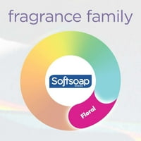 SoftSoap svježa polja Tekući sapun za ručni sapun, oz